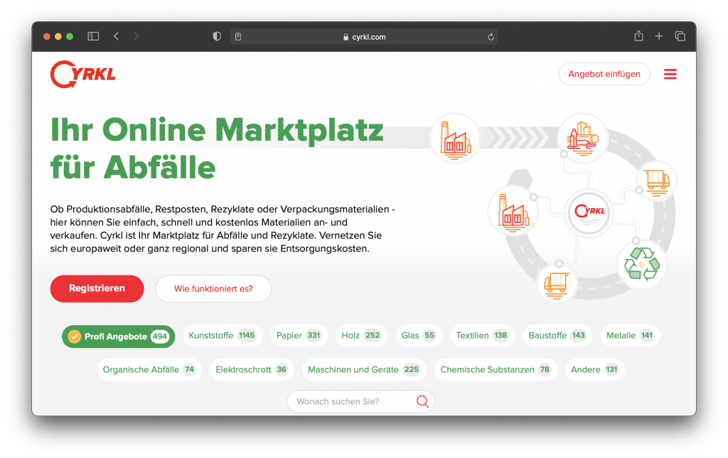 Cyrkl Recycling Greentech Startup