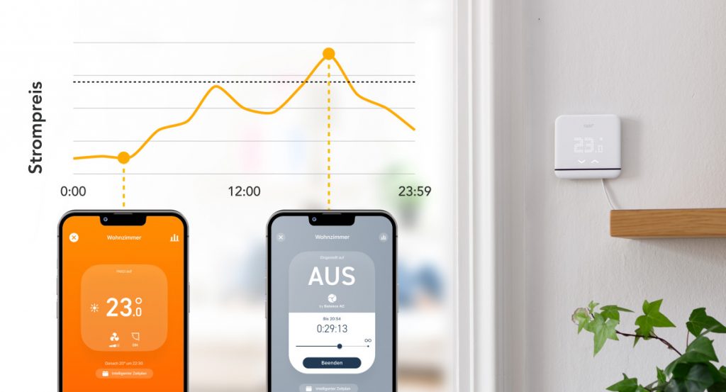 Tado Balance Smarte Heizung / Foto: Smart Green Home / Hersteller Home