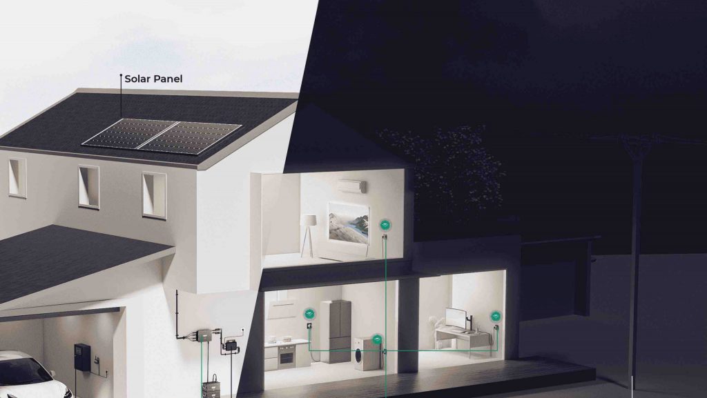 Greentech IFA Startup Zendure Energie Management