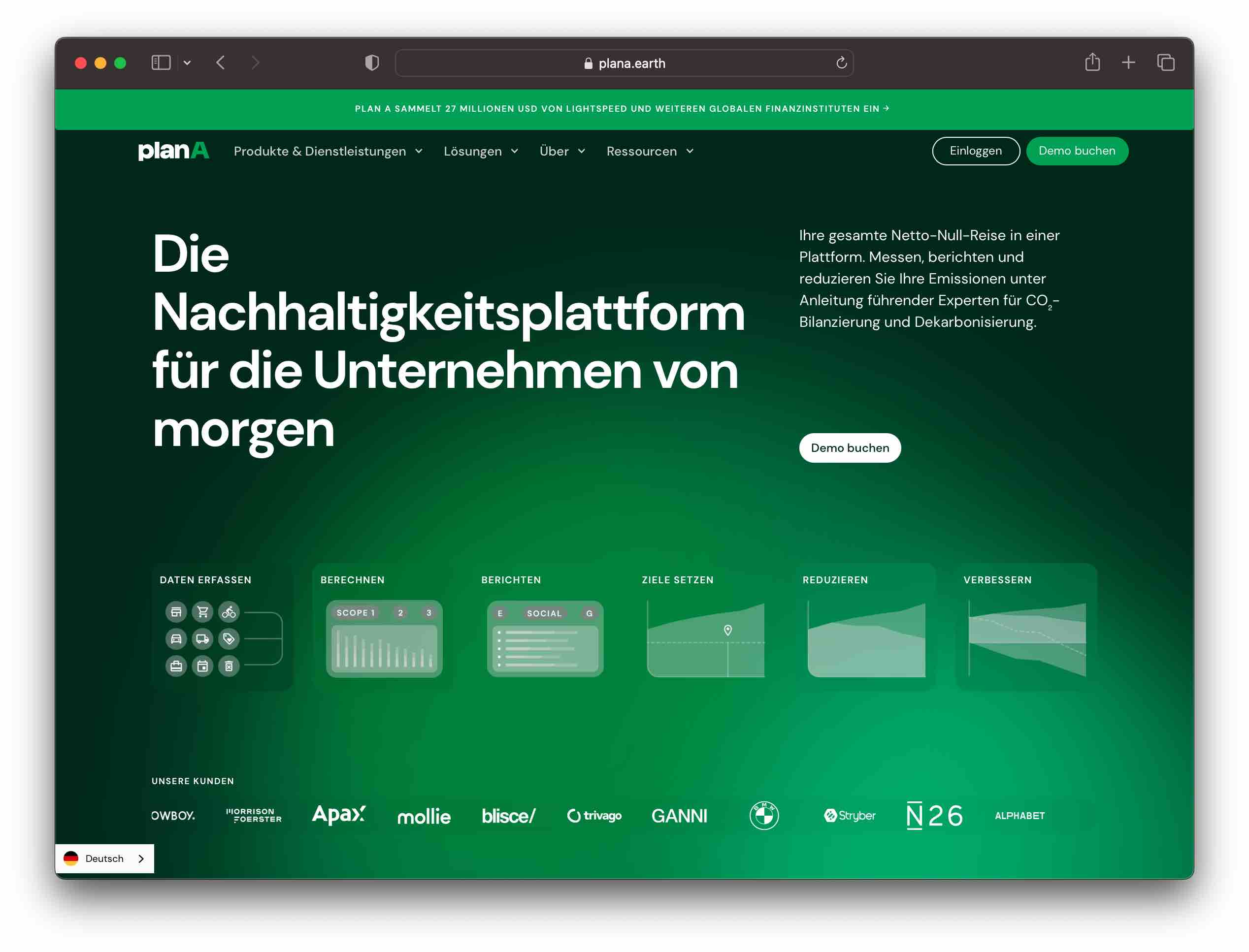 Greentech Startup Plan A VC Funding Greentech Biz