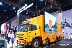 Greentech Mega Batterie Speicher Truck LKW Sunwoda Car