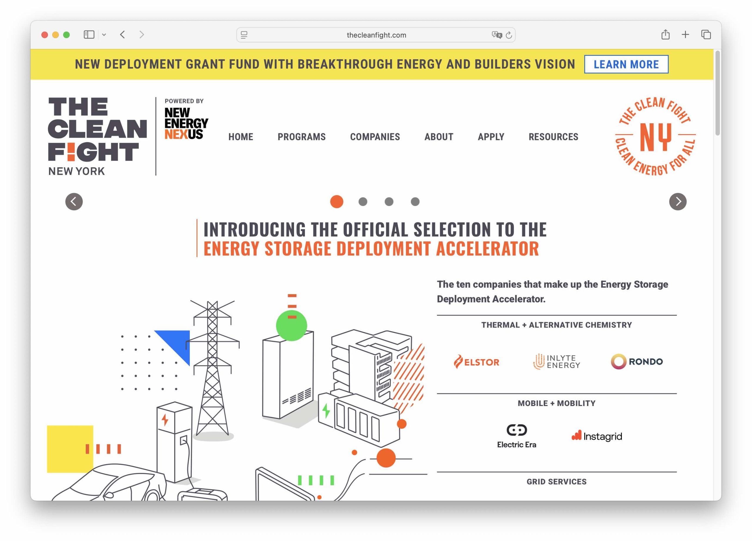 Greentech Index - the clean fight - thecleanfight_com